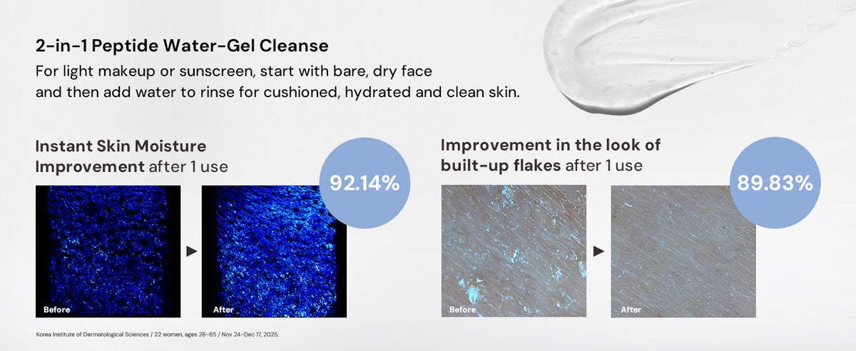 Peptide Water Absolute Gel Cleanser - product details 2
