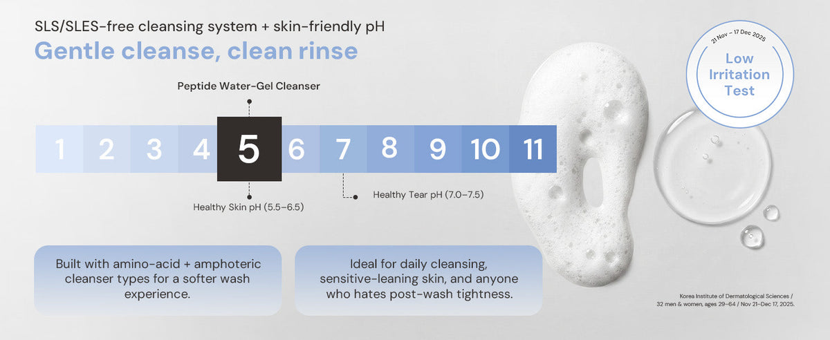 Peptide Water Absolute Gel Cleanser - product details 6
