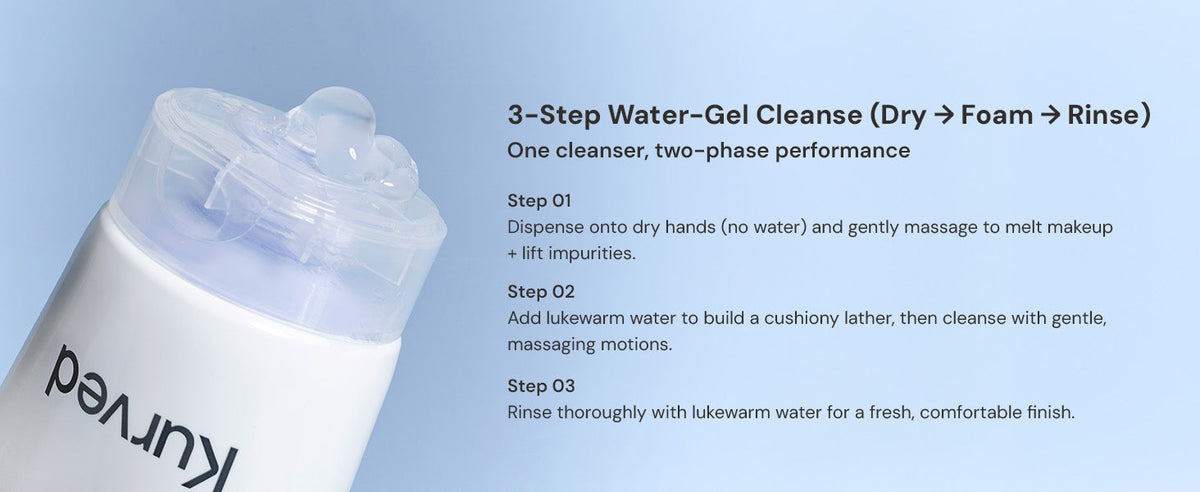 Peptide Water Absolute Gel Cleanser - product details 7