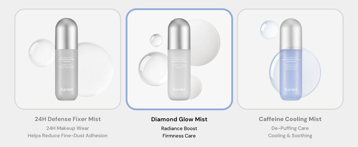Hybrid Peptide Collagen Glass Mist - product details 6