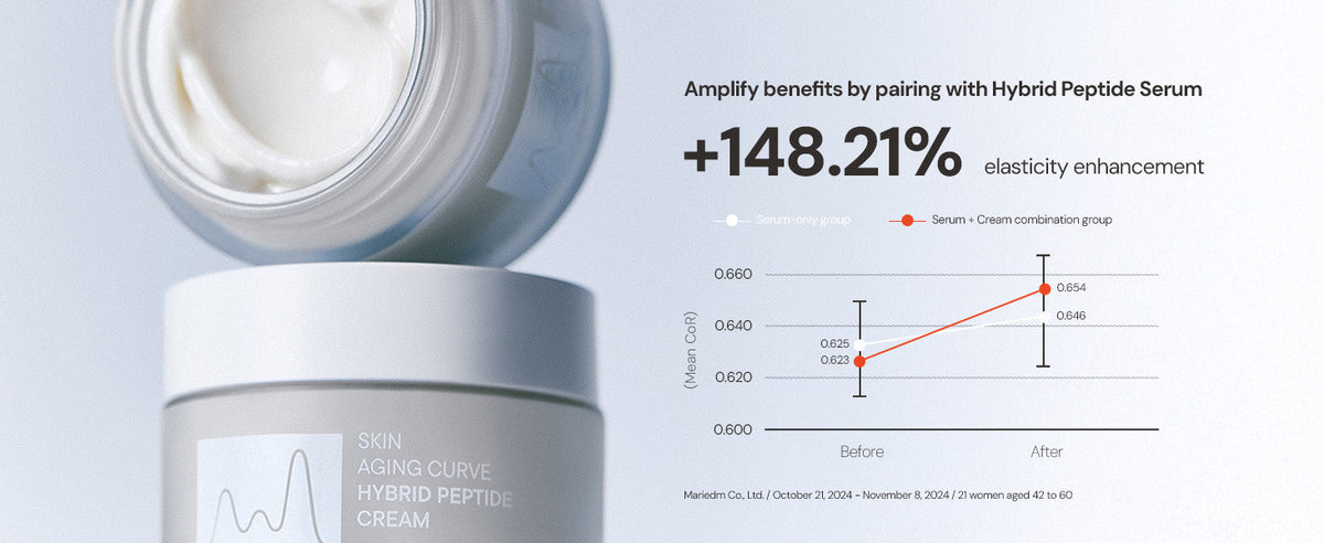 Hybrid Peptide Skin Barrier Cream - product details 7