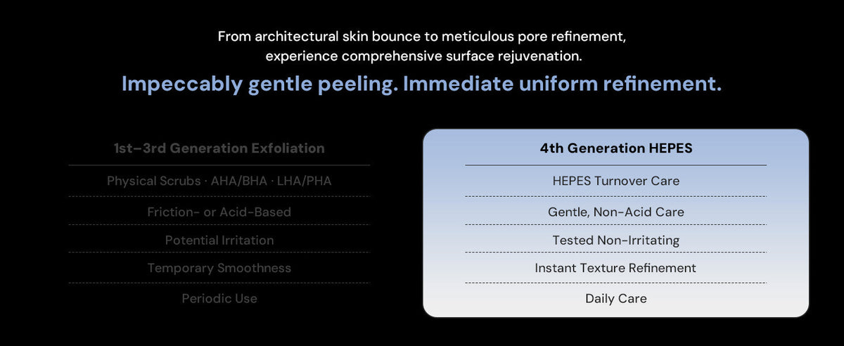 Advanced Peptide Rejuvenating Serum - product details 2