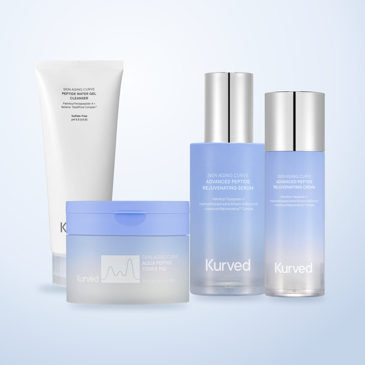 Texture Reset Routine